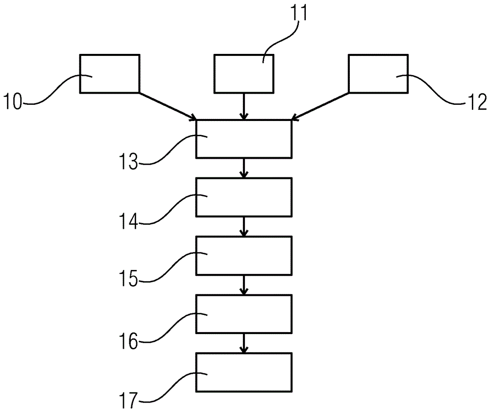 Method for operating a piezo servo injector