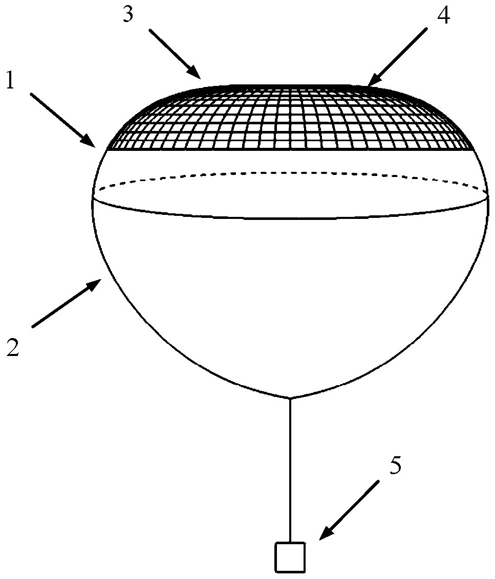 Calculation method of temperature distribution during level flight of high-altitude balloon with solar cells