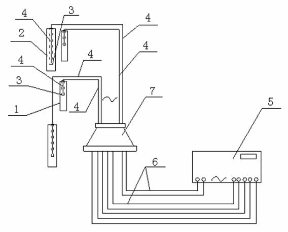 Equipment for measuring temperature of steel coil in top hat annealing furnace and using method of equipment