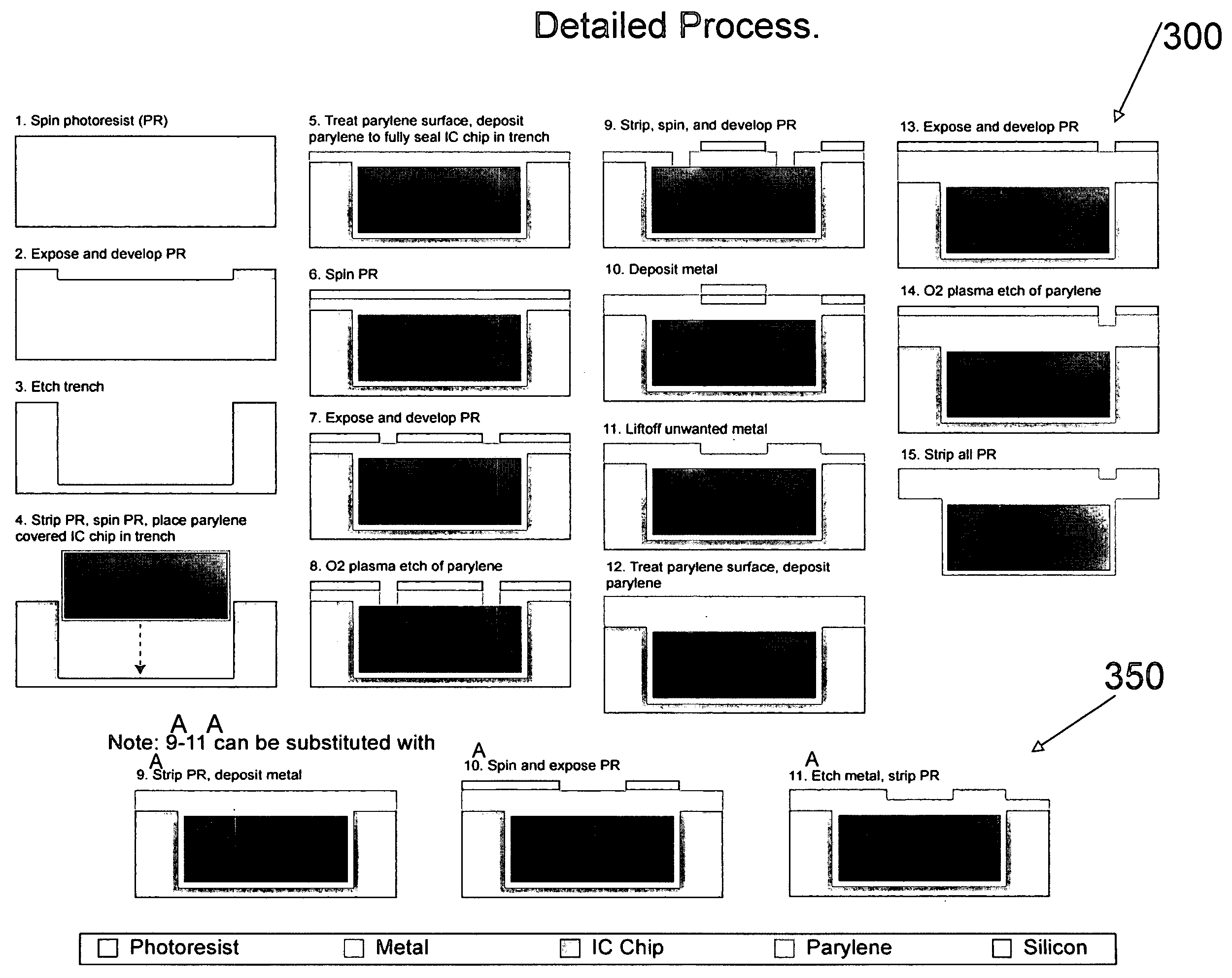 Method for integrating pre-fabricated chip structures into functional electronic systems