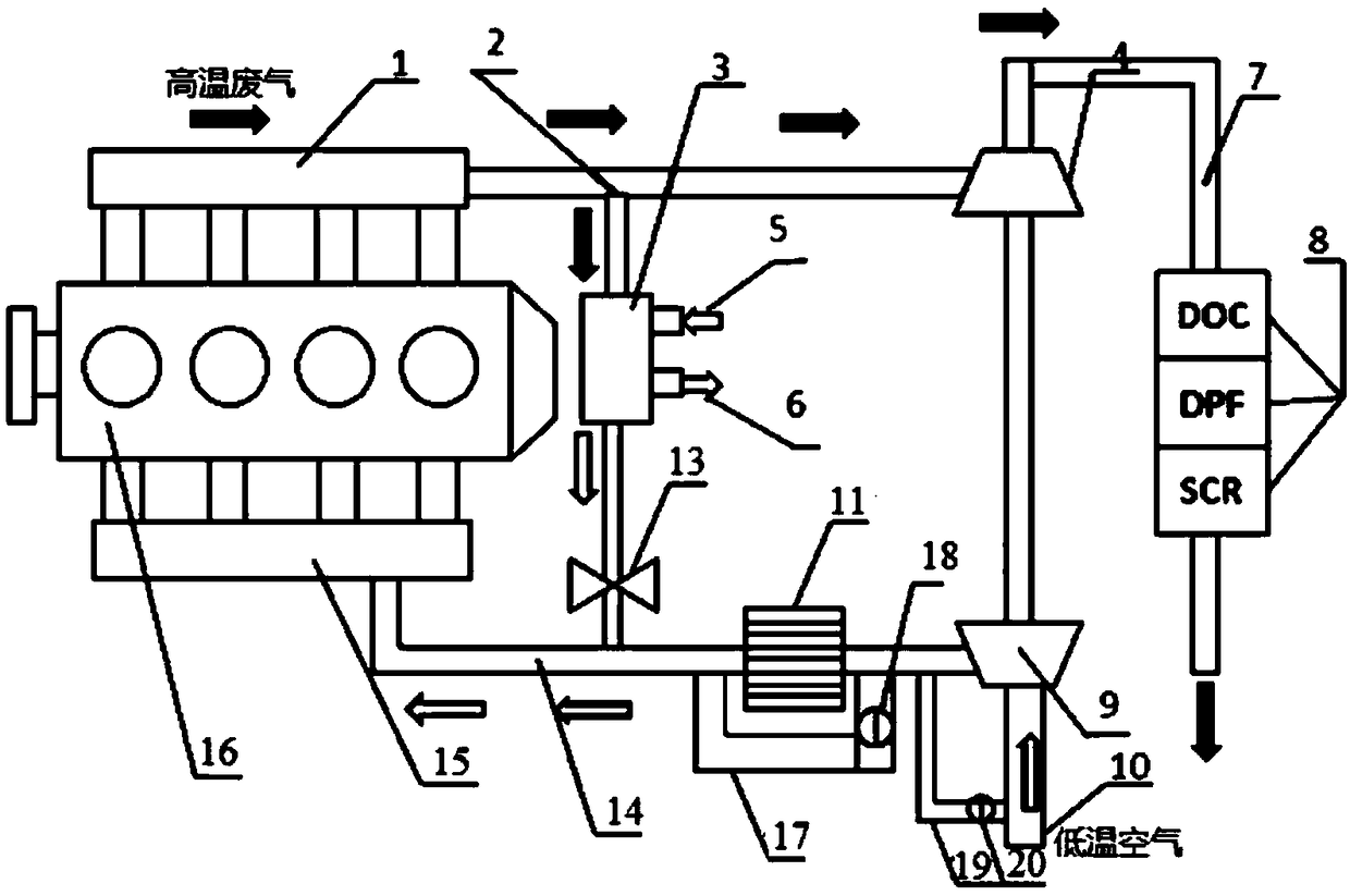 Engine thermal management system and control method thereof