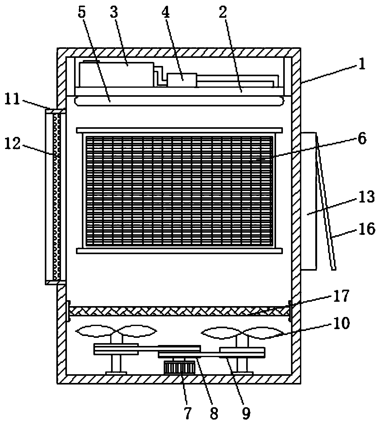 Building electromechanical distribution box with good heat dissipation effect and heat dissipation method thereof