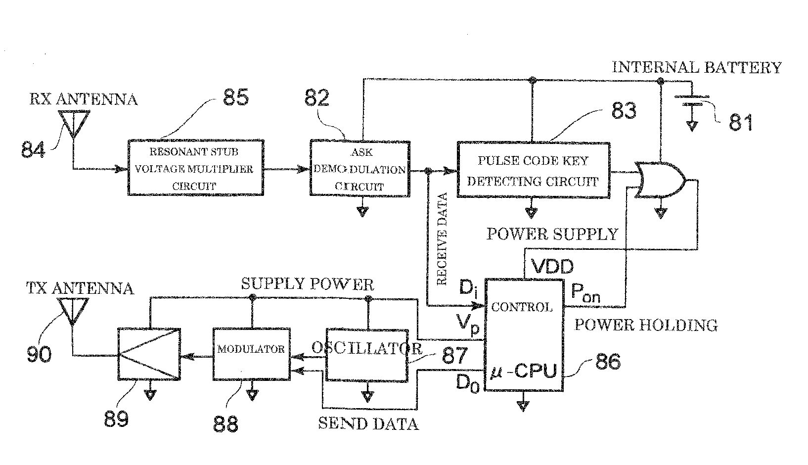 RF tag, RF tag reader, and pulse code key detecting circuit, and RF tag system using them