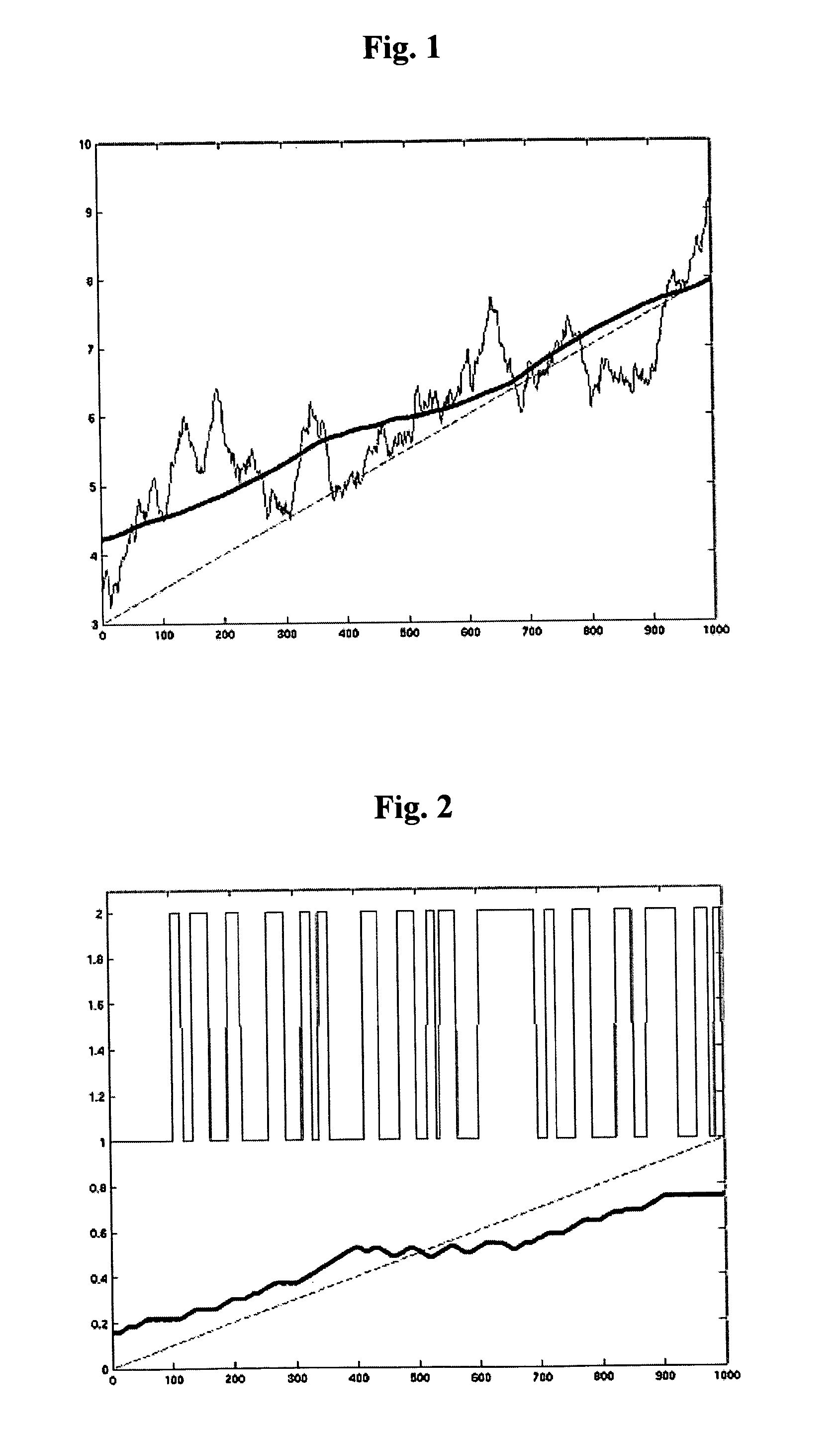 Method of reconstructing a stochastic model, representative of a porous heterogeneous medium, to improve its calibration by production data