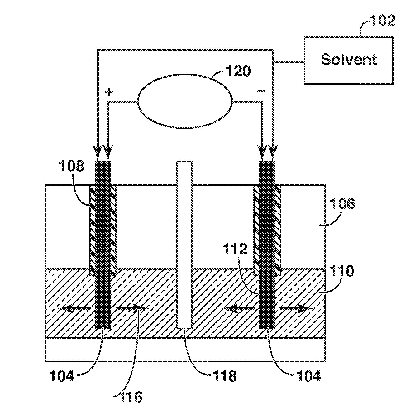 Viscous oil recovery using electric heating and solvent injection