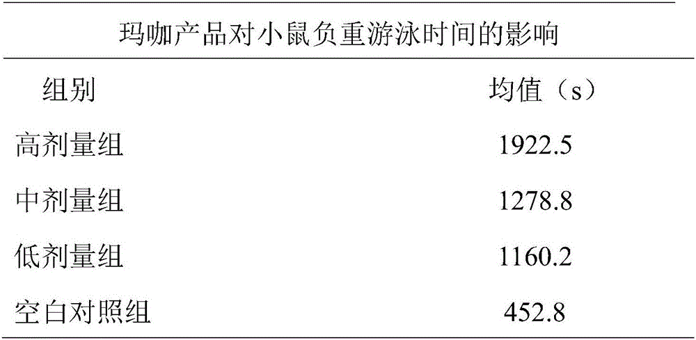 Maca solid drink and preparing method thereof