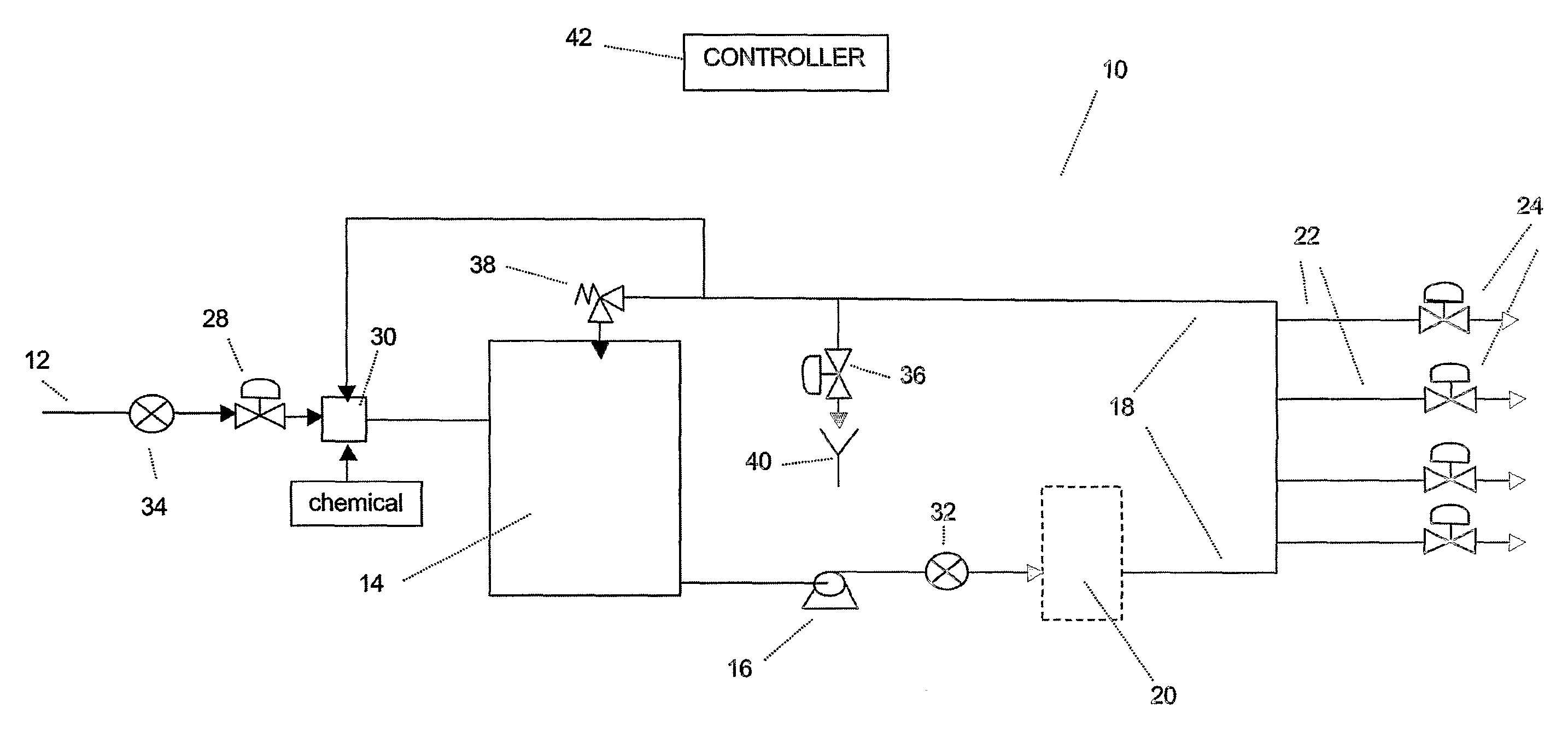 Automated sanitation