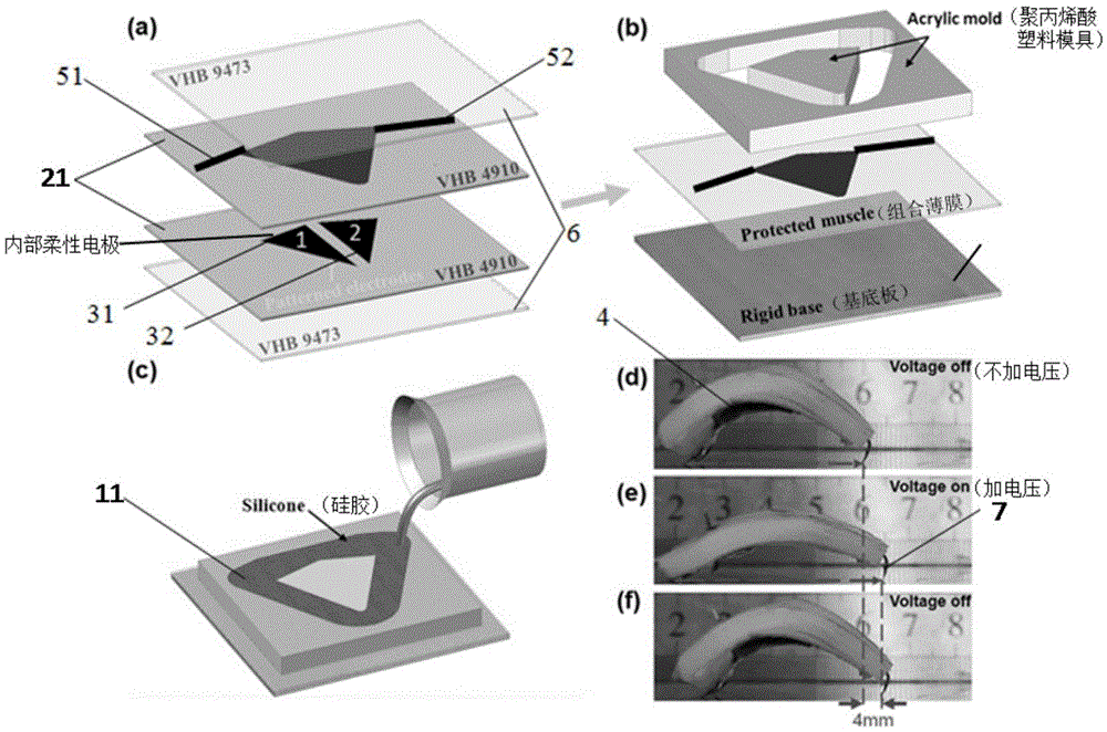 Flexible Intelligent Crawling Machine