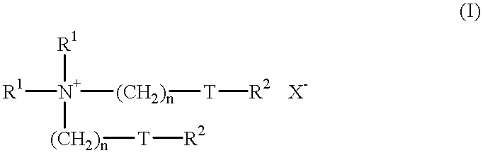 Method for preparing fabric softening compositions