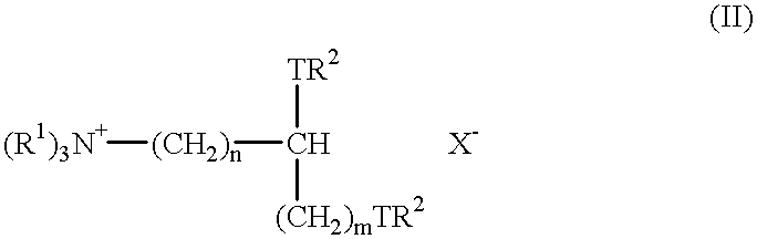 Method for preparing fabric softening compositions