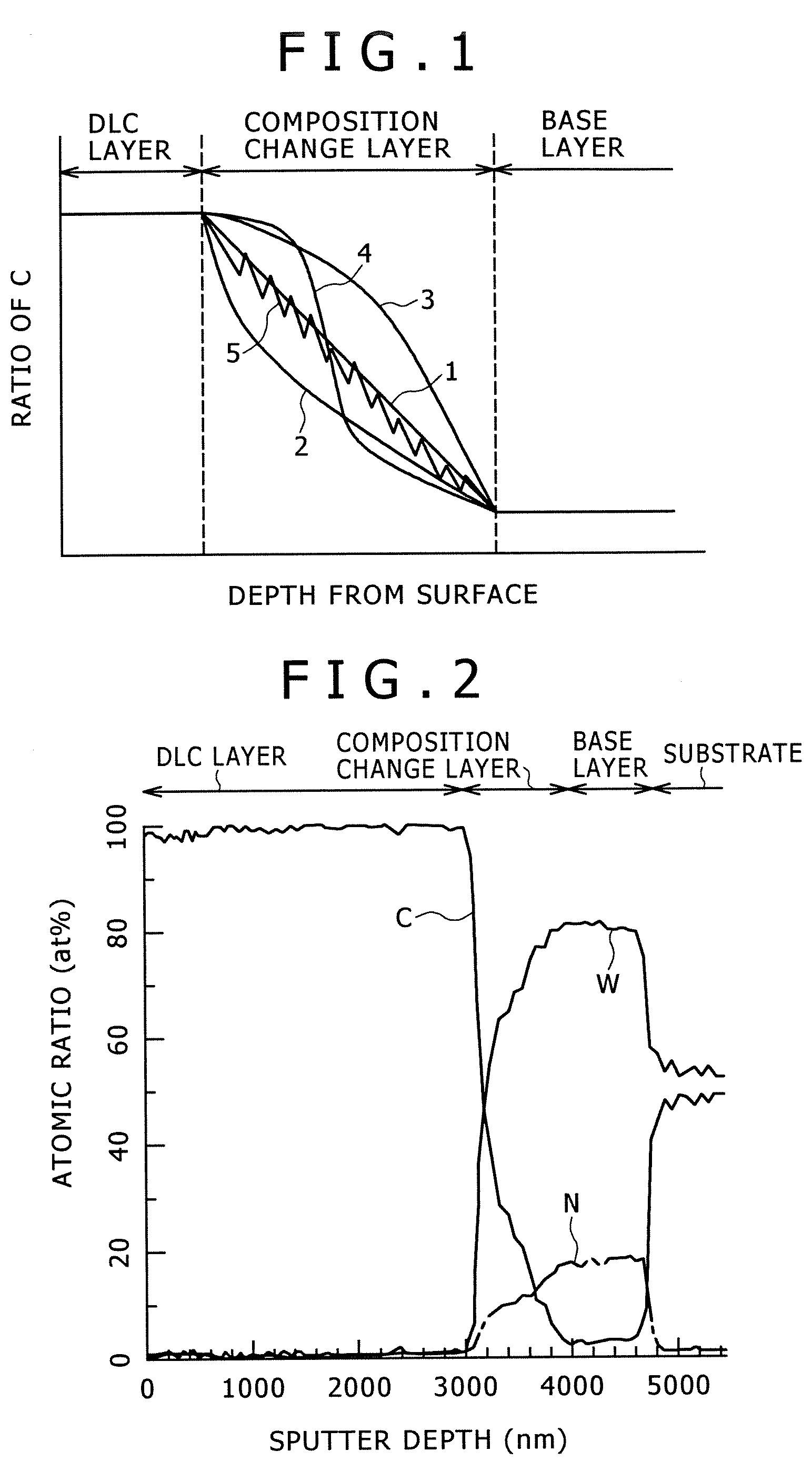 Amorphous-carbon-based hard multilayer film and hard surface member having the film on surface