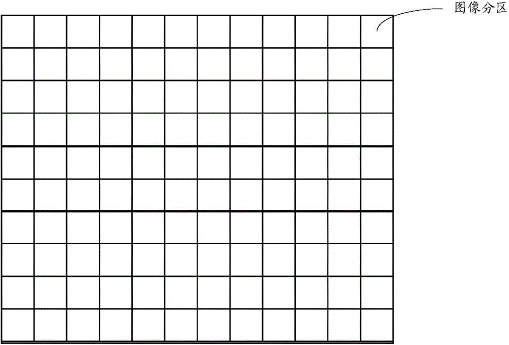 Liquid crystal screen backlight control device, liquid crystal television and micro control unit (MCU) chip