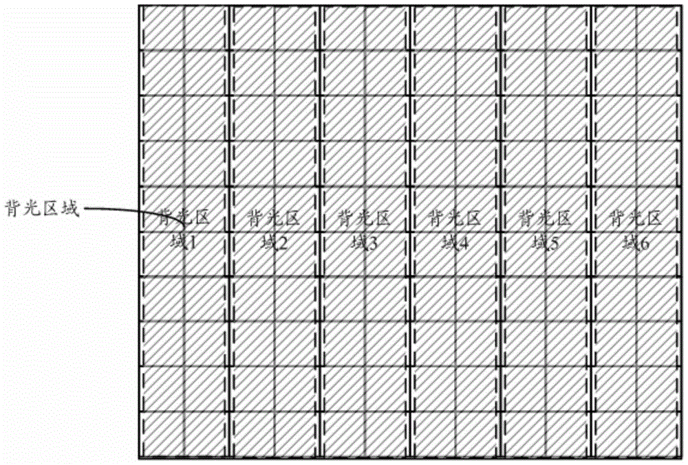 Liquid crystal screen backlight control device, liquid crystal television and micro control unit (MCU) chip