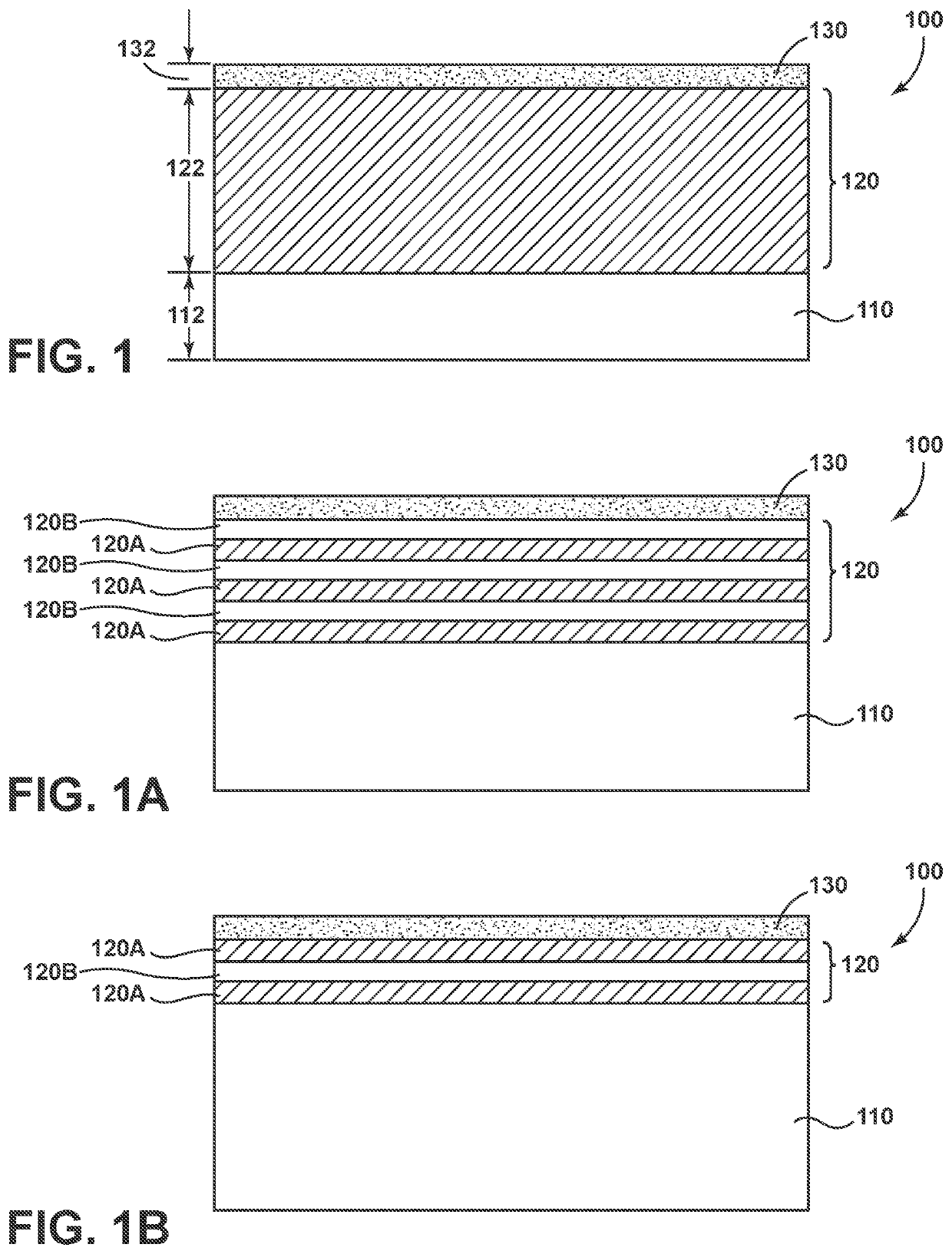 Antimicrobial-antireflective articles and methods for making the same