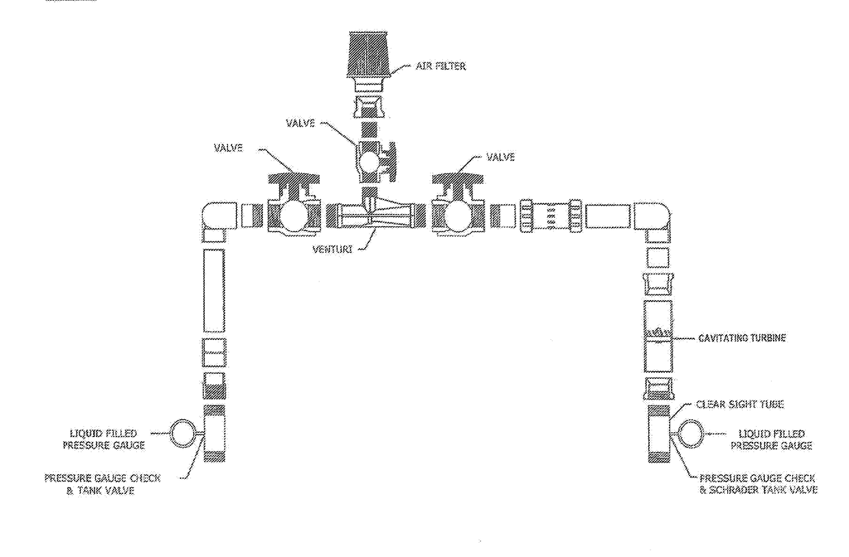 Gas infusion systems for liquids and methods of using the same