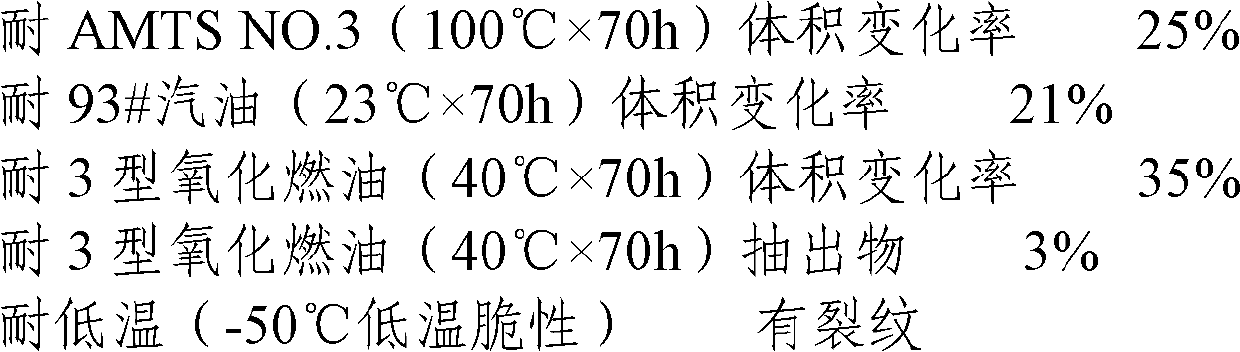 Formula and preparation method of inner glue in chlorinated polyethylene rubber tube