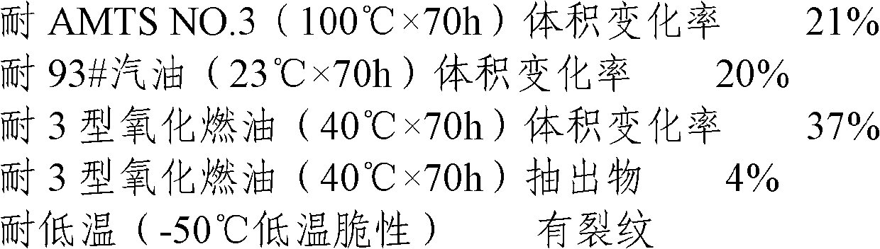 Formula and preparation method of inner glue in chlorinated polyethylene rubber tube