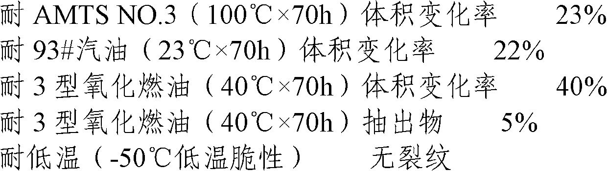 Formula and preparation method of inner glue in chlorinated polyethylene rubber tube