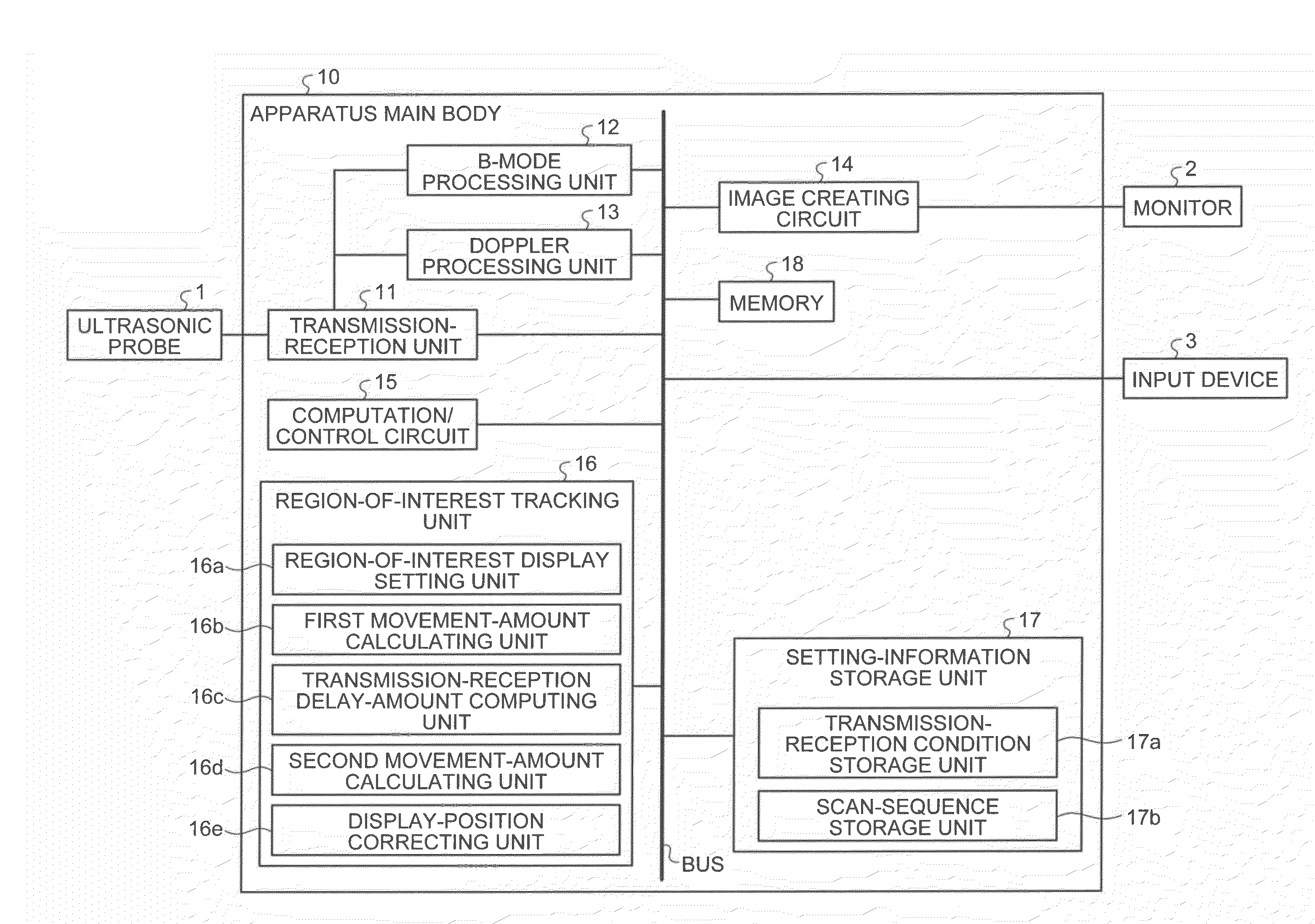 Ultrasonic diagnostic apparatus and computer program product