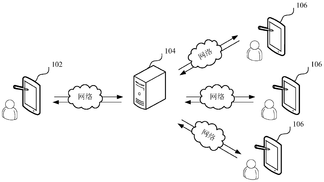 Video cropping method and device, electronic equipment and storage medium