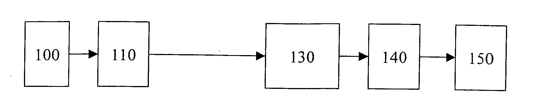 Method and device for controlling an internal combustion engine