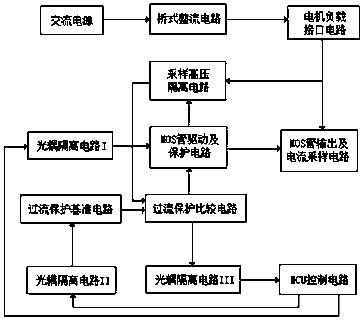 Over-current protection circuit