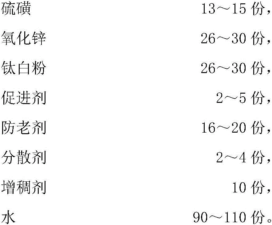 Preparation method of nitrile latex frosted gloves