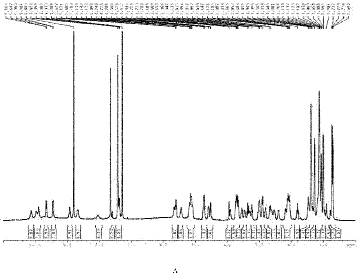 Broad spectrum polypeptin and application thereof