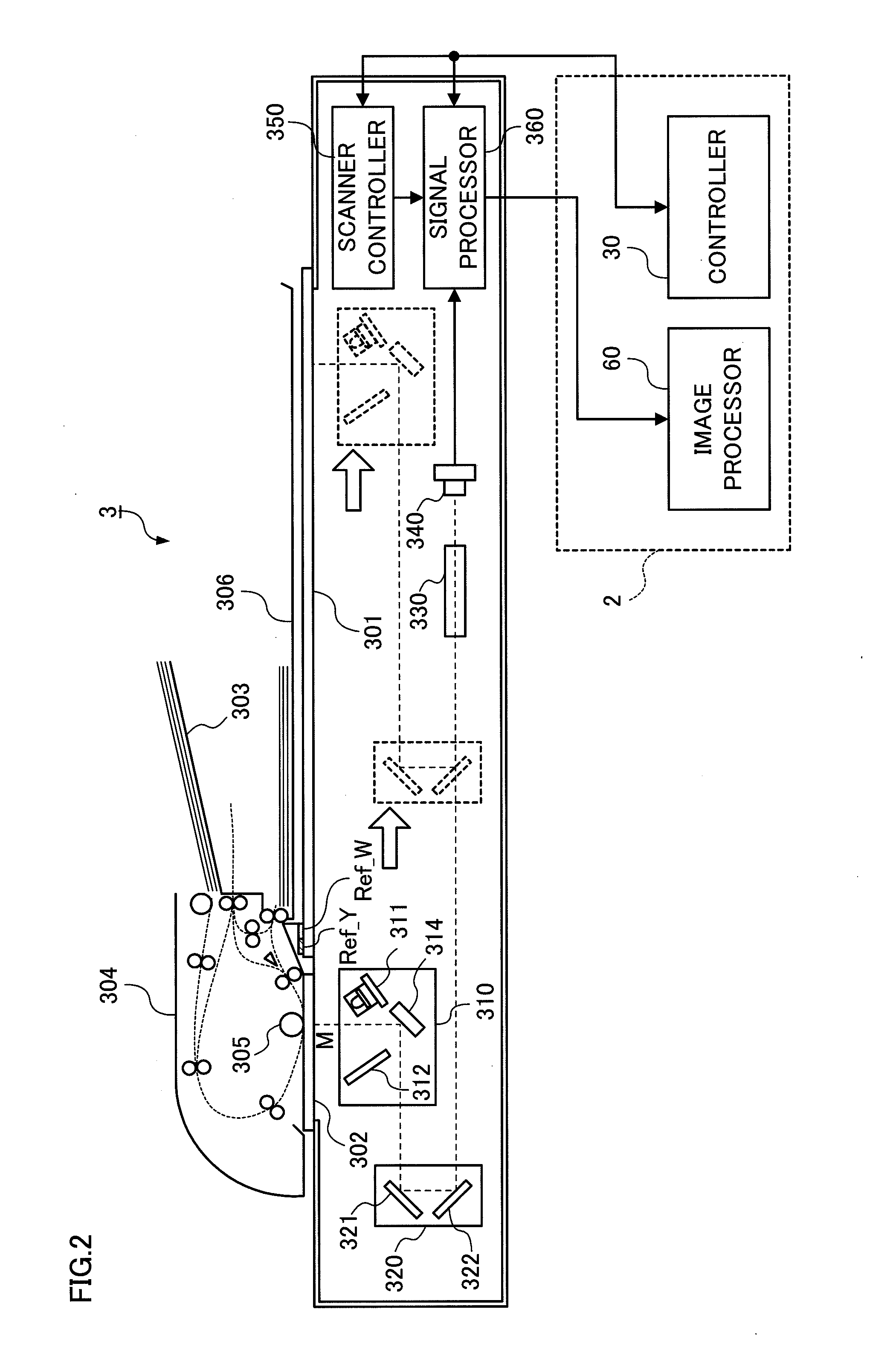 Image reading apparatus, image forming apparatus, image information conversion method and computer readable medium