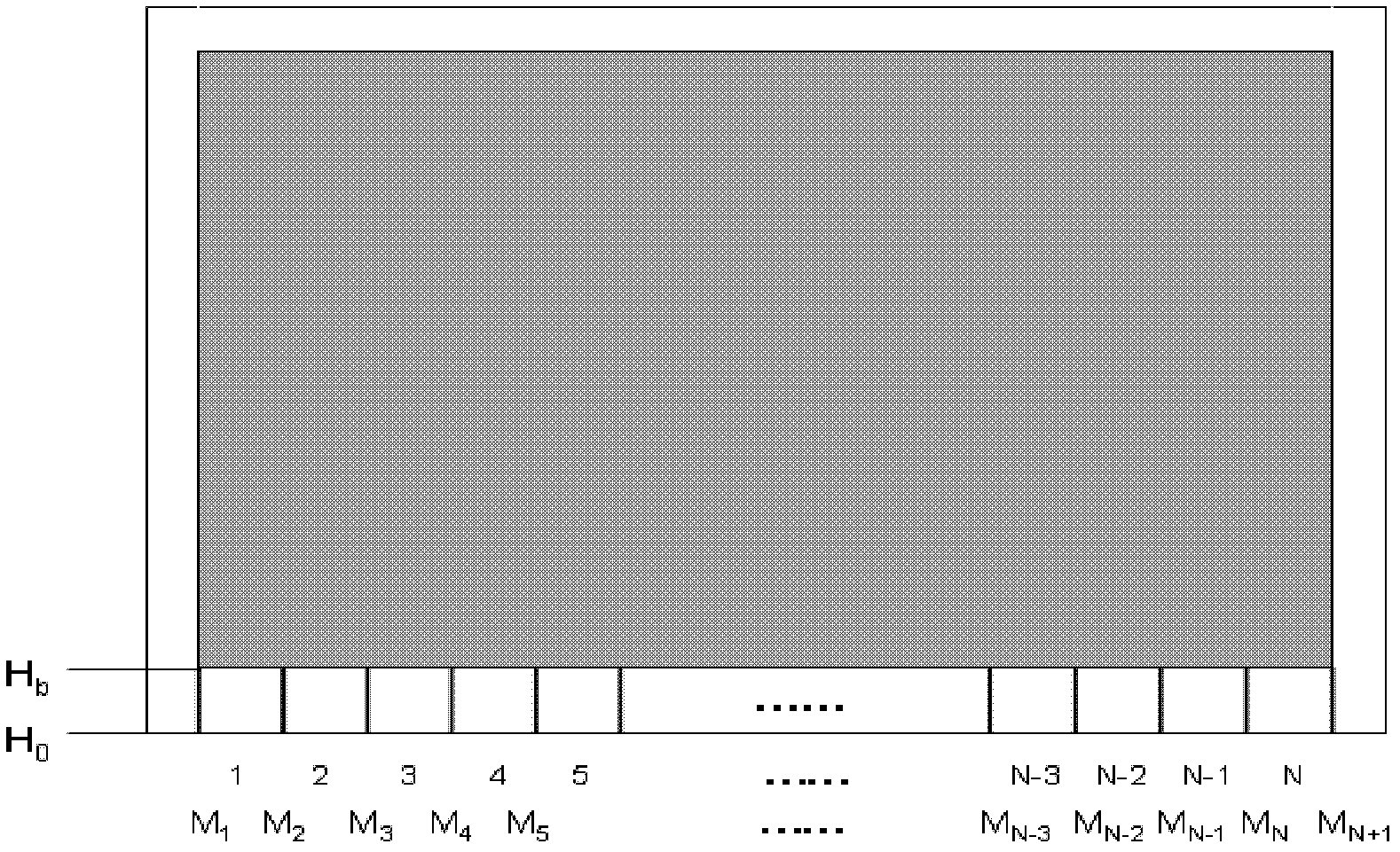 Printed full-sheet ink quantity automatic detection system based on machine vision and printed full-sheet ink quantity detection method