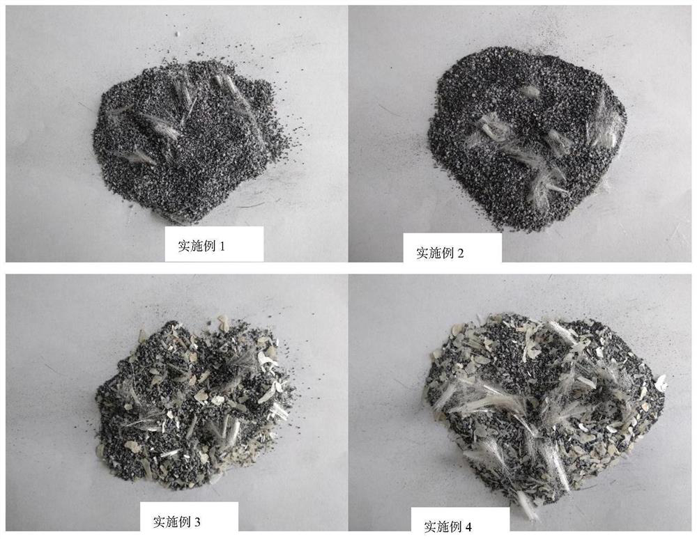 High-temperature-resistant emergency plugging material and application thereof