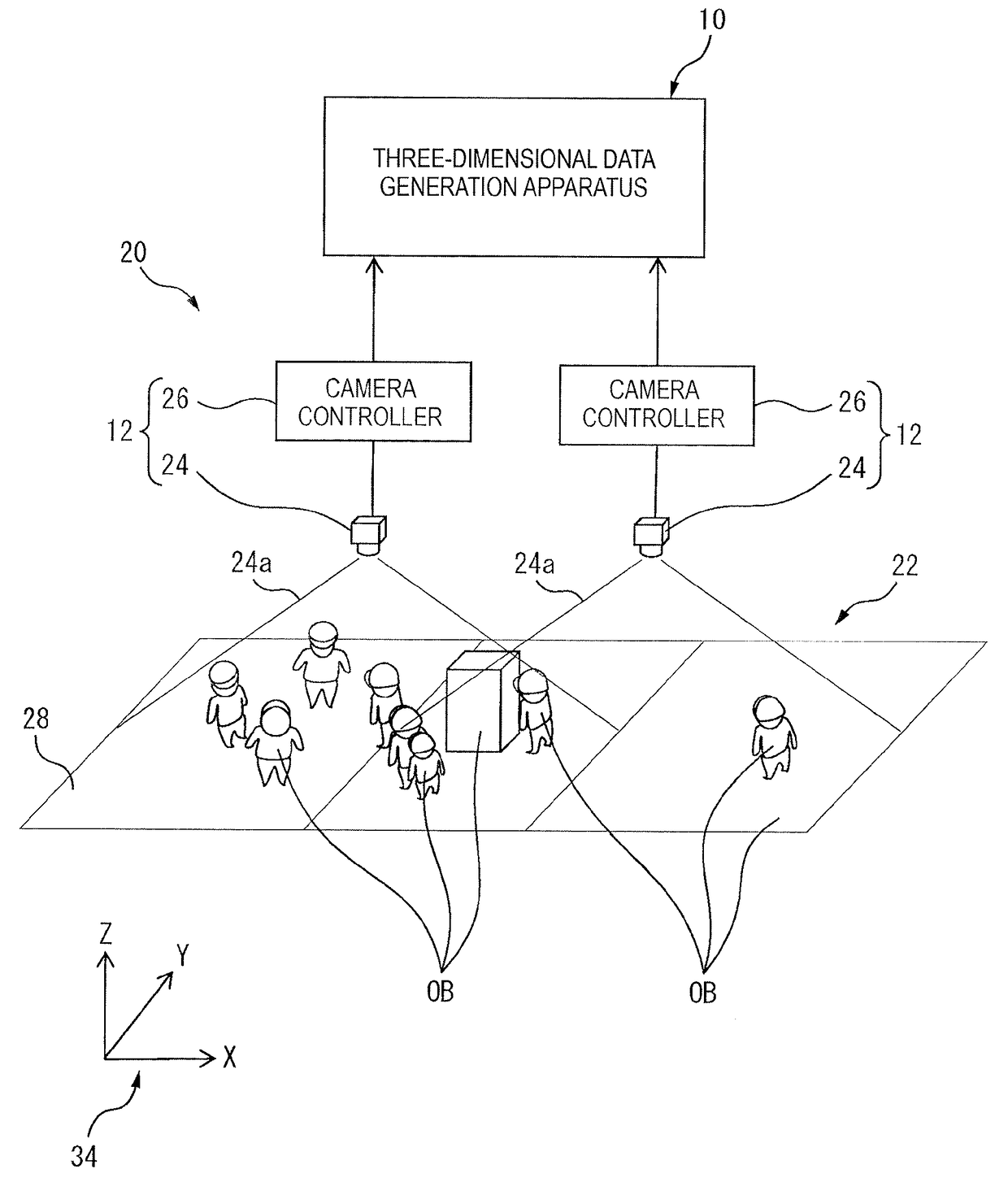 Apparatus and method of generating three-dimensional data, and monitoring system including three-dimensional data generation apparatus