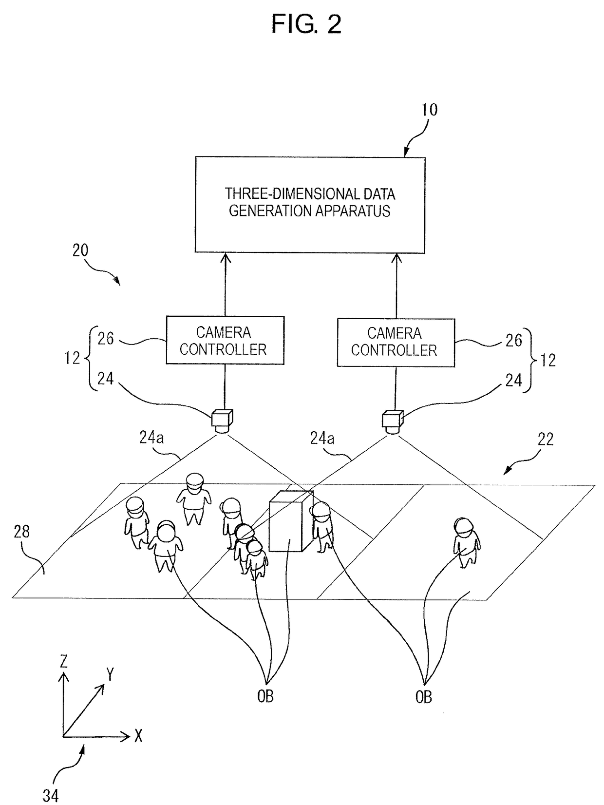 Apparatus and method of generating three-dimensional data, and monitoring system including three-dimensional data generation apparatus