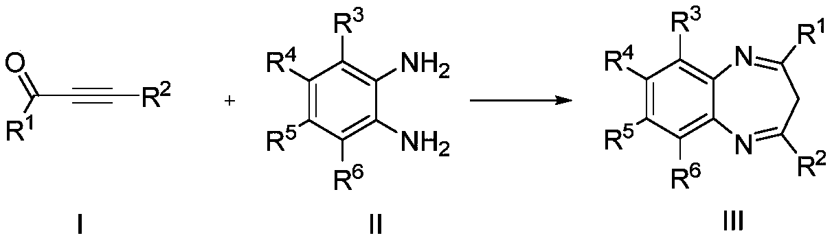 Method for catalytically preparing benzodiazepine compound by using titanocene dichloride