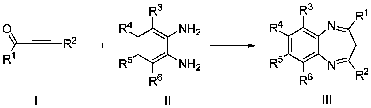 Method for catalytically preparing benzodiazepine compound by using titanocene dichloride