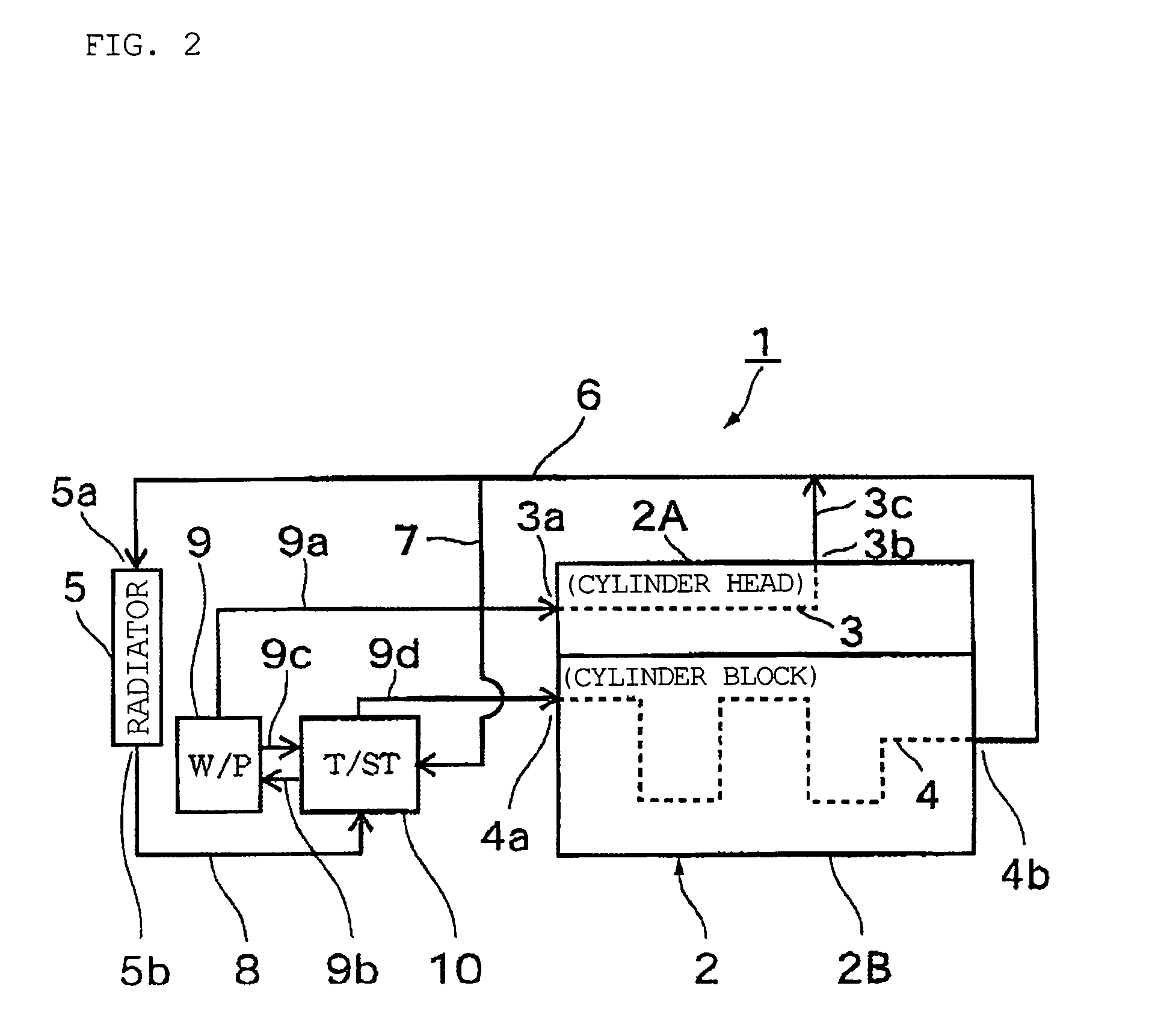 Thermostat for two-system cooling device