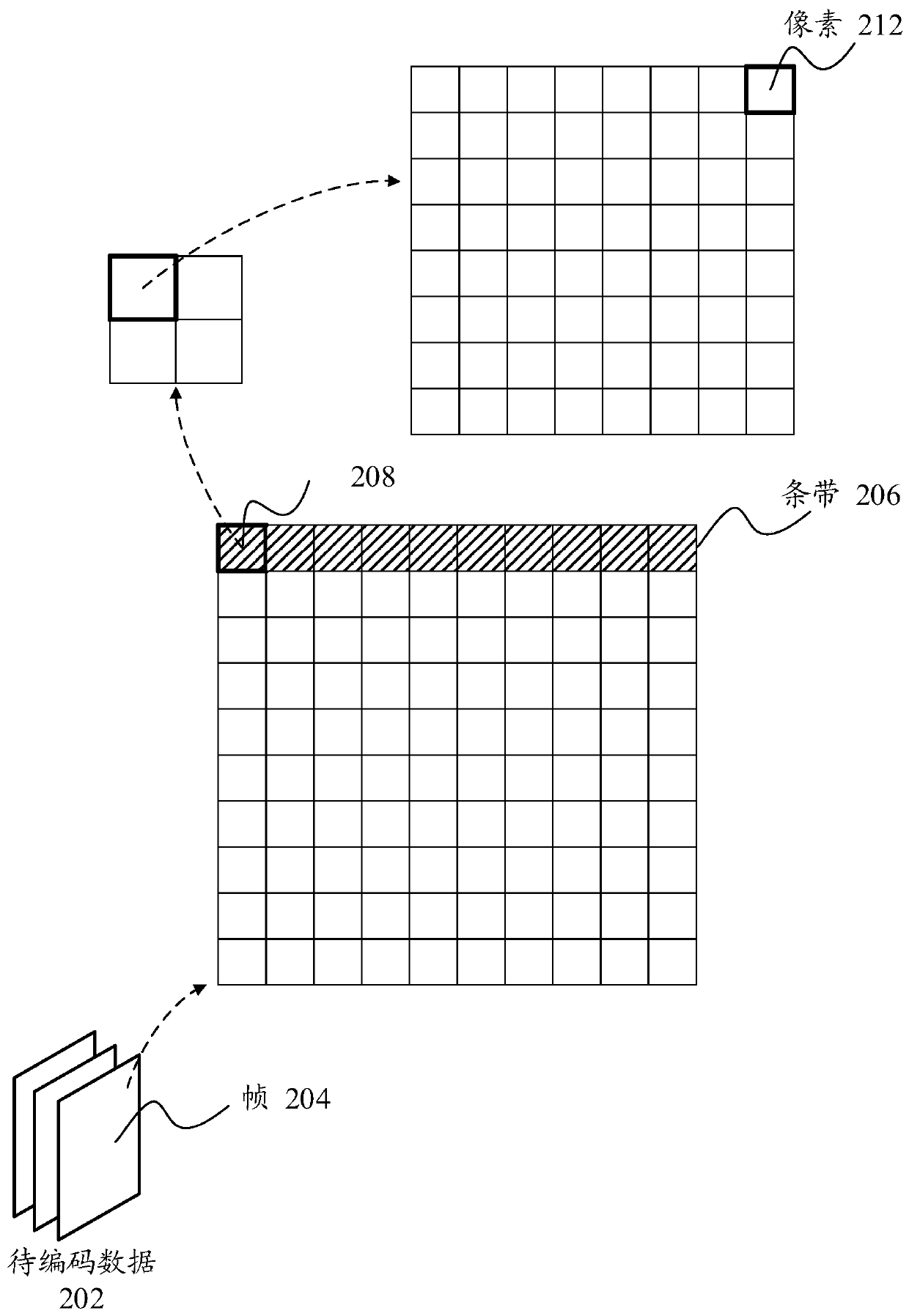 Loop filtering method and device, computer system and mobile equipment