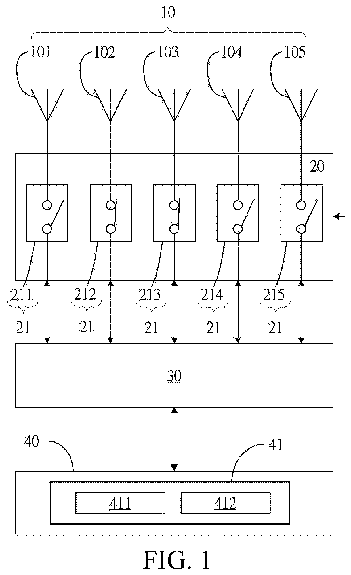 Antenna system and restarting method thereof