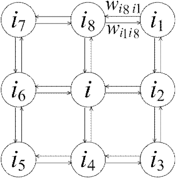 Robot reinforced learning initialization method based on neural network