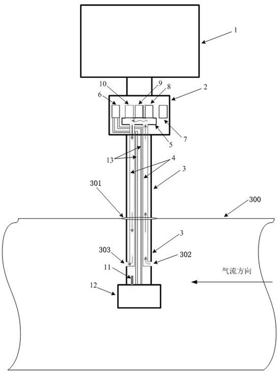 Gas detector for gas drainage pipeline and gas detection probe rod thereof