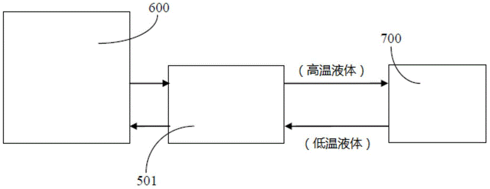 Cooling system for working fluid of machine tool and method for using thereof