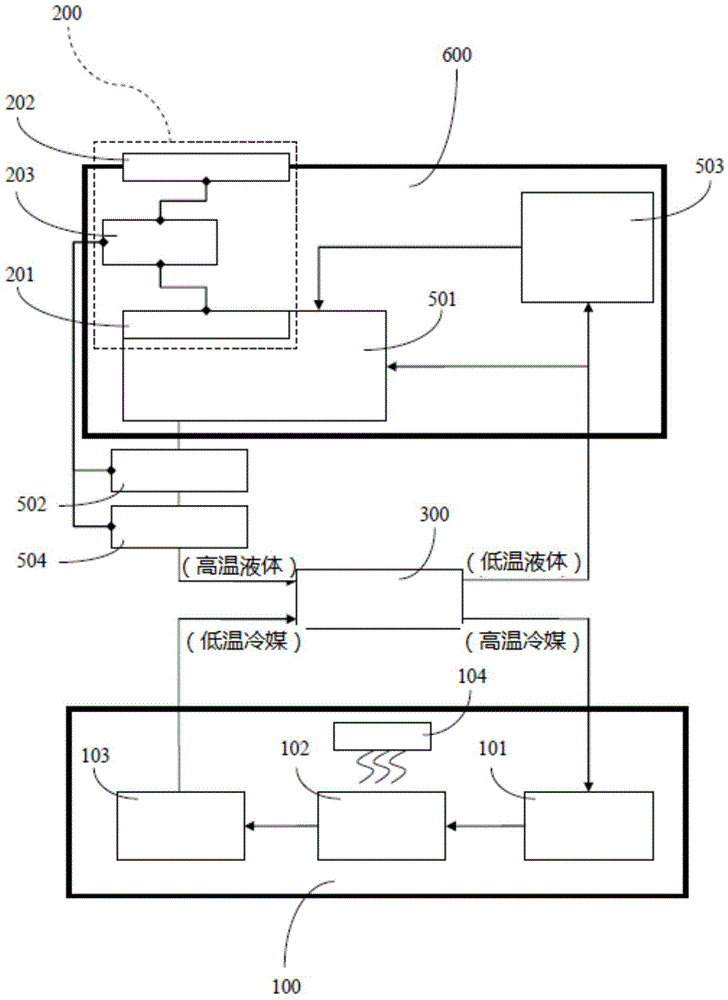 Cooling system for working fluid of machine tool and method for using thereof