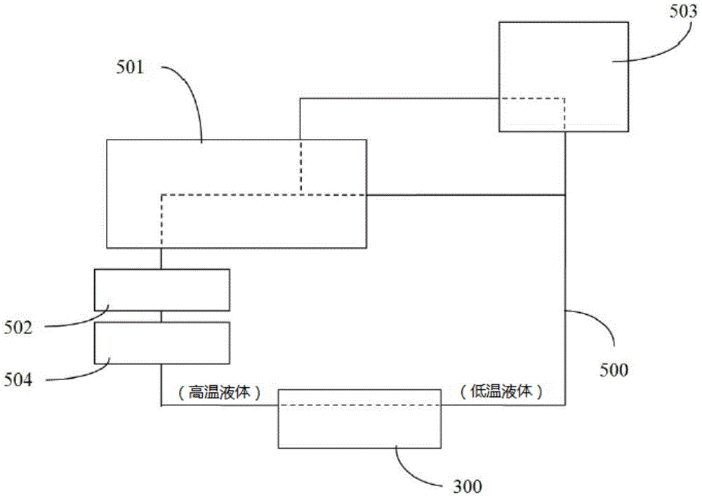 Cooling system for working fluid of machine tool and method for using thereof