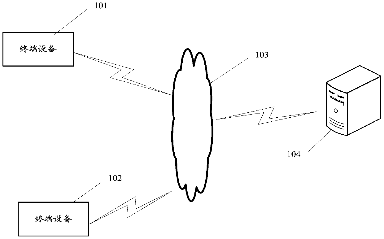 Query automatic completion method, device and equipment and computer storage medium