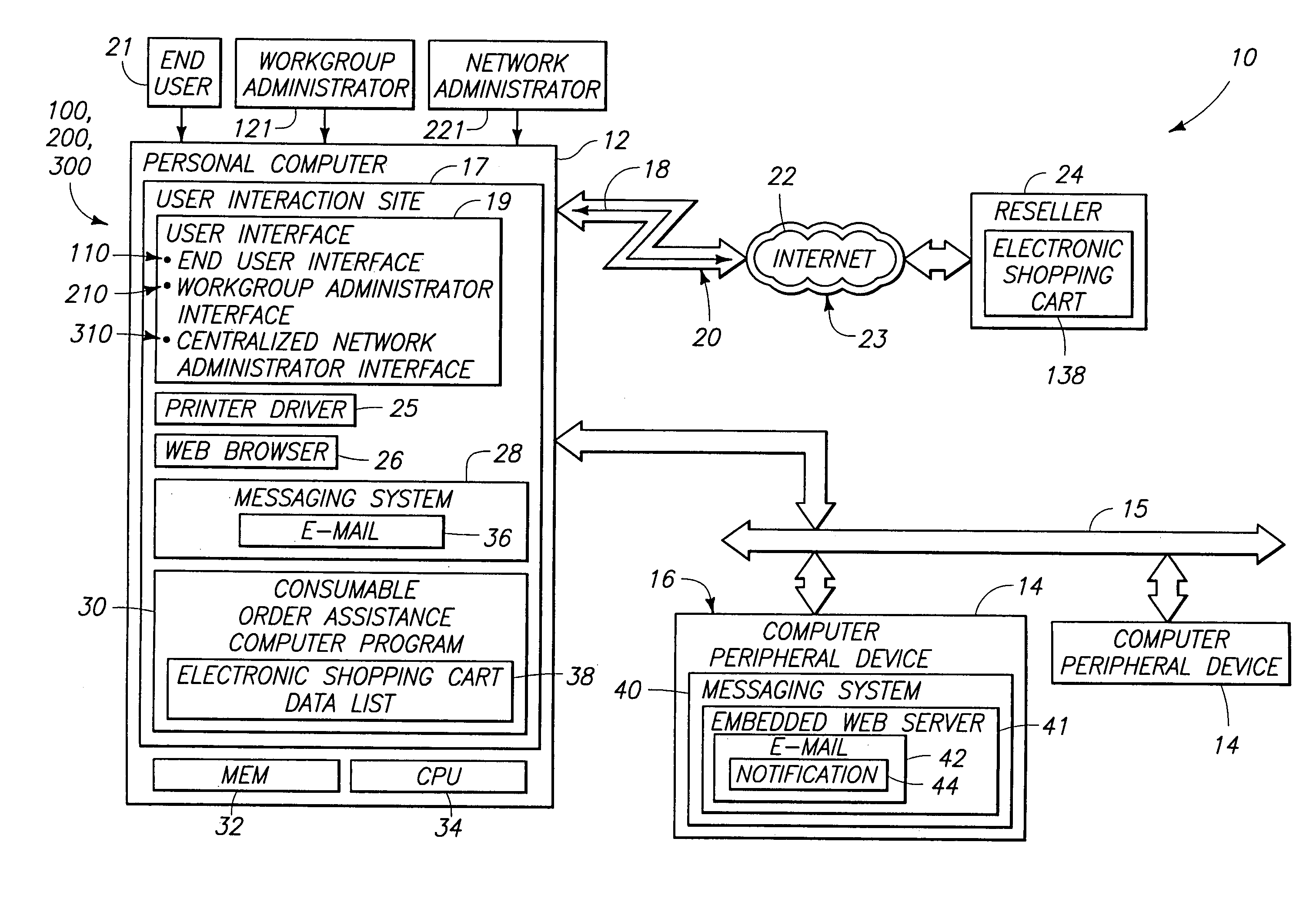 Self-adjusting consumable order-assistance system and method