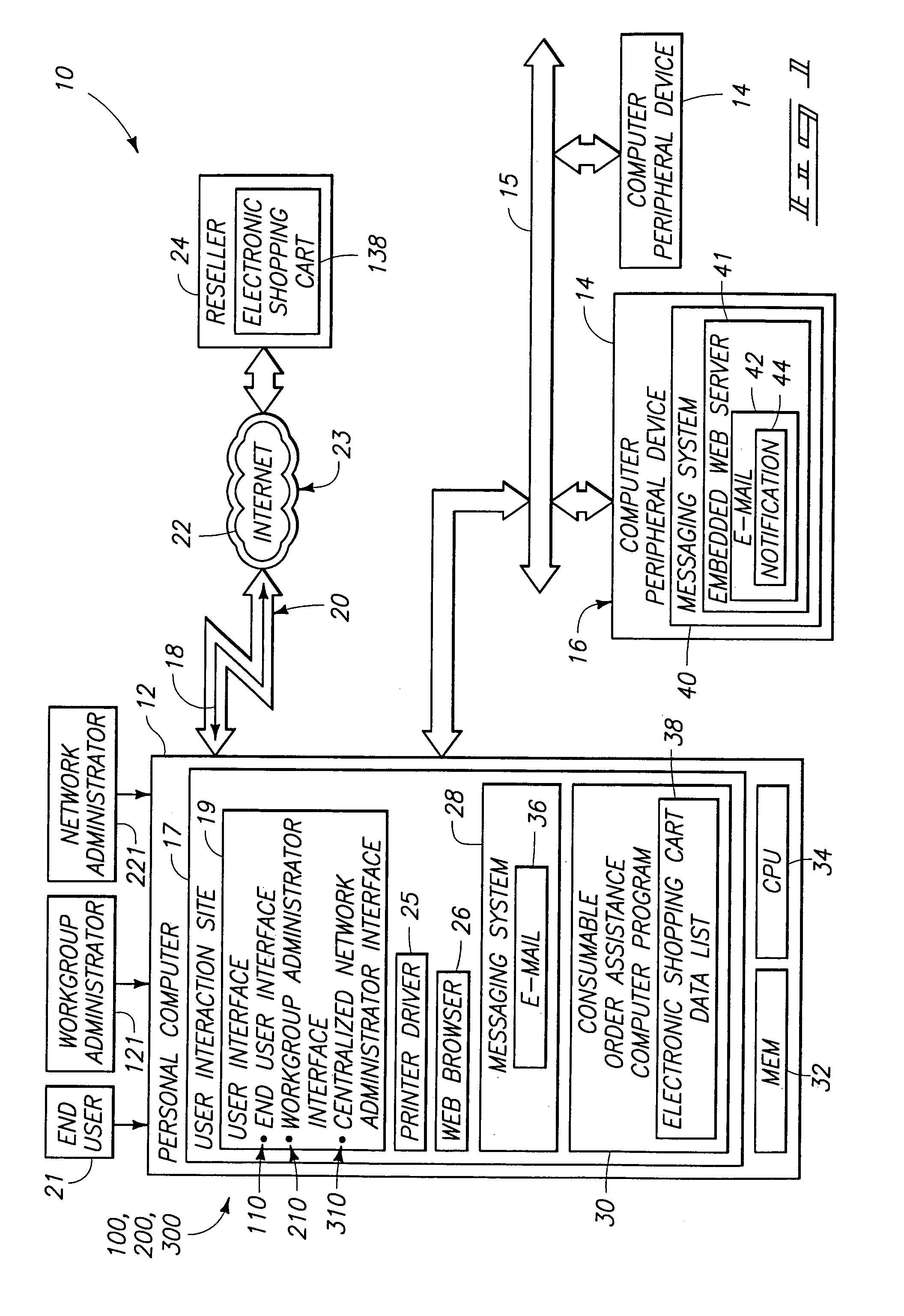 Self-adjusting consumable order-assistance system and method