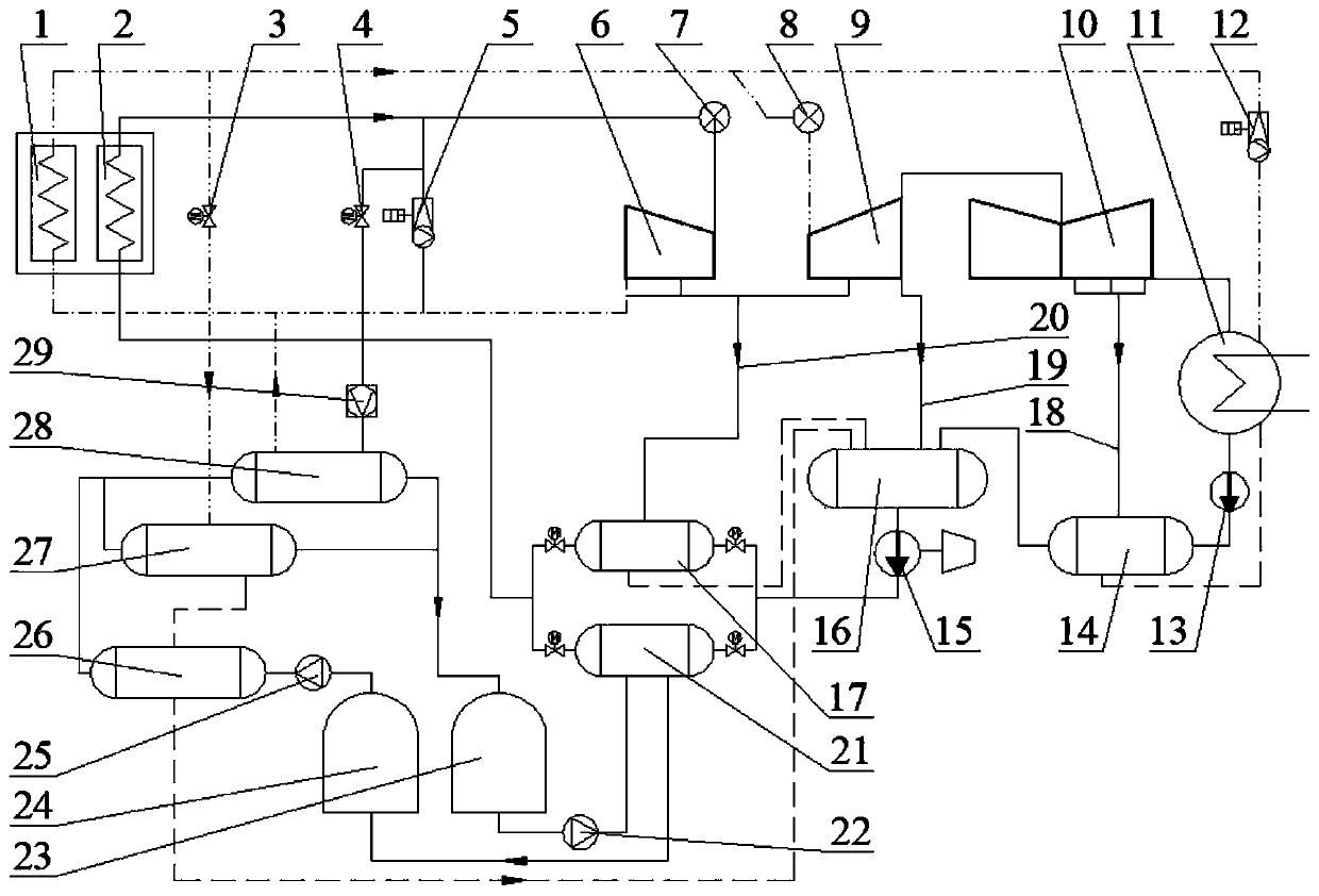 Deep peak shaving system of thermal power plant