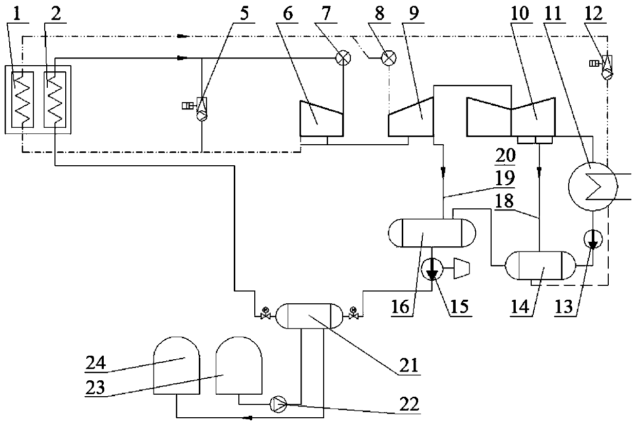 Deep peak shaving system of thermal power plant