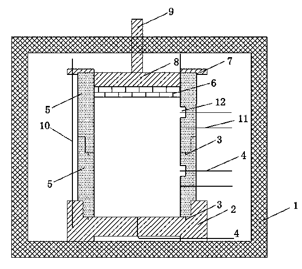 Device for measuring pore water pressure in frozen soil