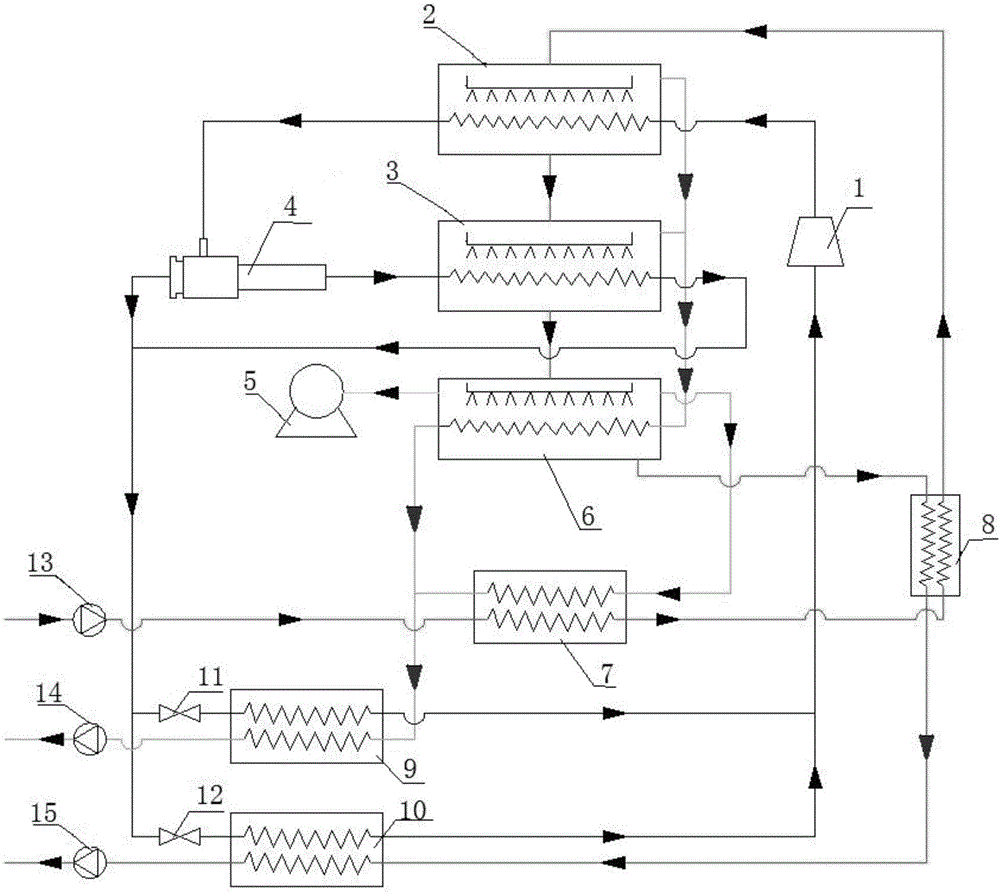 Dual-heat-source seawater desalination system driven by supercritical CO2 heat pump